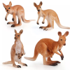 The kangaroo model is a widely used model in biomechanics and kinematics research, jumping mechanism and biological adaptability of kangaroos by simulating their movement. Kangaroos are known for their unique ability to jump.