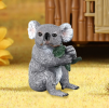 The koala model is a tool for understanding and analyzing complex systems, and is of particular interest in the field of ecology and biodiversity research.The model, which is represented by the koala.