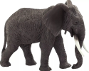 The elephant model is a concept widely discussed in the field of artificial intelligence and machine learning in recent years, which is mainly used to describe and solve the problem of uncertainty and lack of data in complex systems.